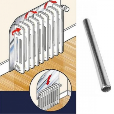 Radiator Heat Reflector Foil