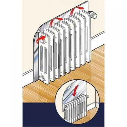 Radiator Heat Reflector Foil - Winter Warm Packs